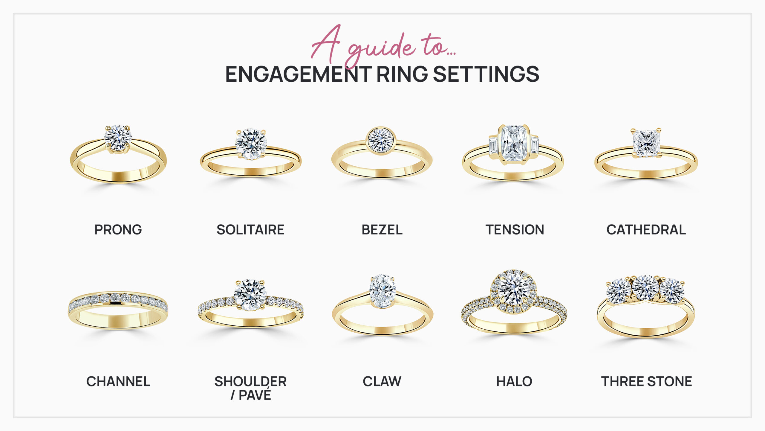 Types of Engagement Ring Settings
